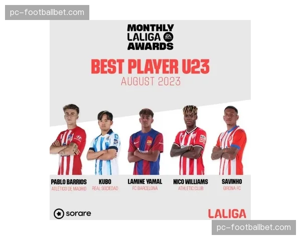 巴萨B队小将亚马尔当选西甲三月最佳年轻球员